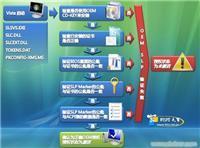 鄭州專業(yè)軟件、硬件外包服務(wù) 價格、詳情與一站式托管方案